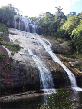  Economia do Turismo em Campos: uma potência a ser explorada
