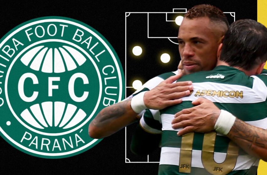  Notícias do Coritiba hoje: Coxa pode sonhar com a Libertadores?