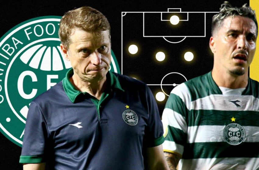  Notícias do Coritiba hoje: As soluções do Coxa para evitar a crise